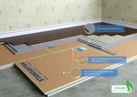 Стандартиш Пол – ПЧ/СТЭП